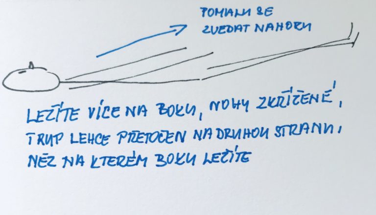 Test břicha - šikmé břišní svaly